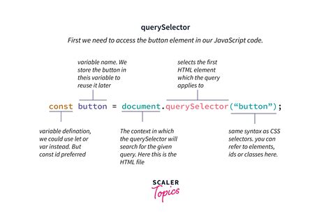 javascript document queryselector example