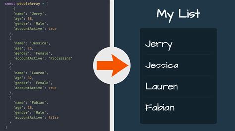 javascript foreach list