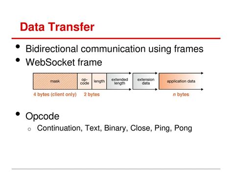 Javascript Frame Opcode