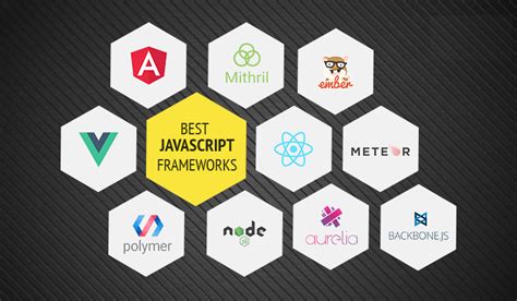 Javascript Frame Top