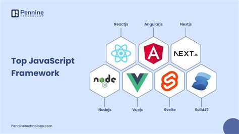 javascript framework