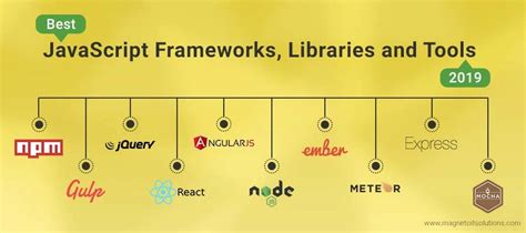 javascript frameworks dan library