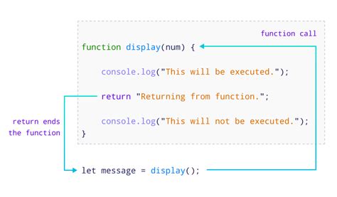 javascript function return object example