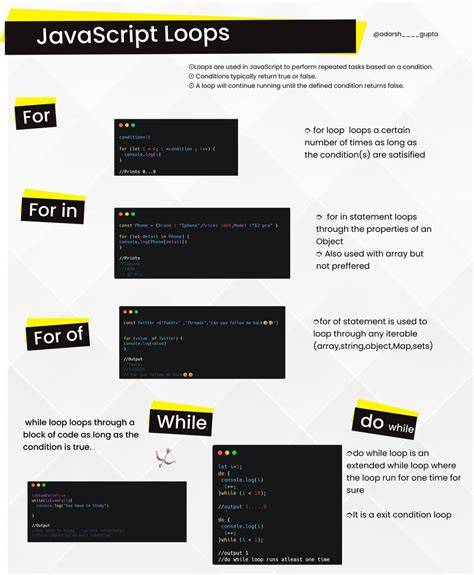 javascript guide lines