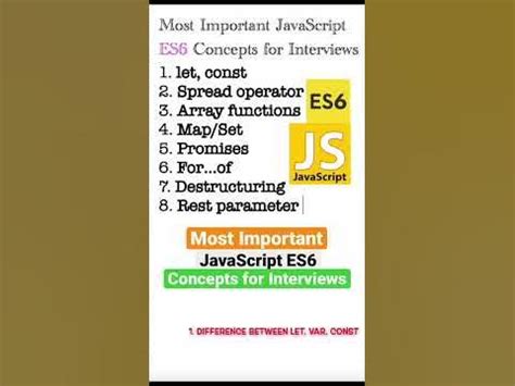 javascript important concepts for interview
