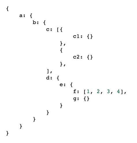 javascript key value array w3schools