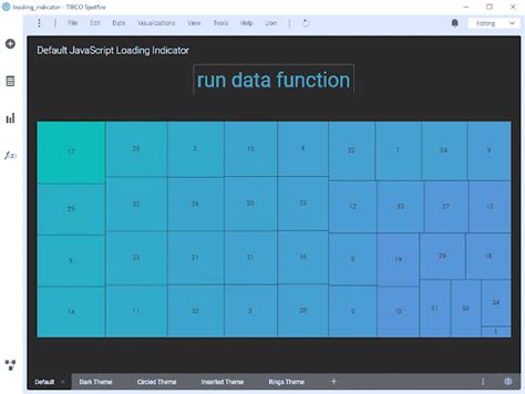 Javascript Loader Indicator