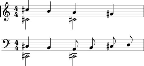 Javascript Music Notation Library