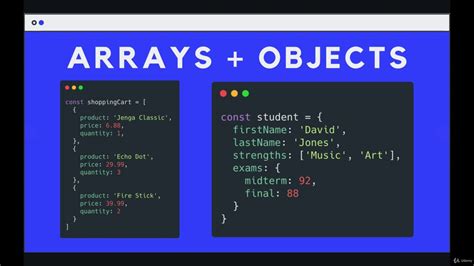 JavaScript Objects and Arrays