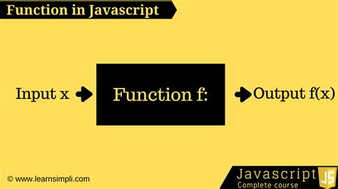 Javascript Parenthesis Function