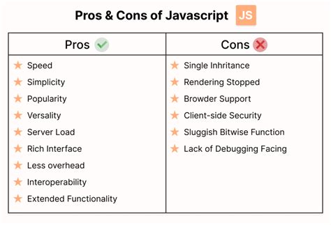 javascript pros and cons