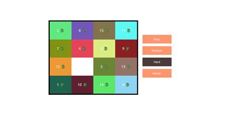 Javascript Puzzle Questions