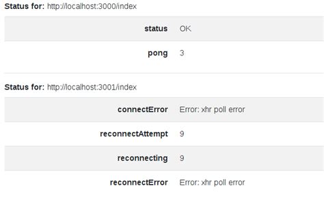 Javascript Socket Status
