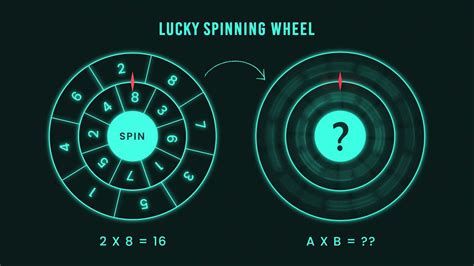 Javascript Spinning Image