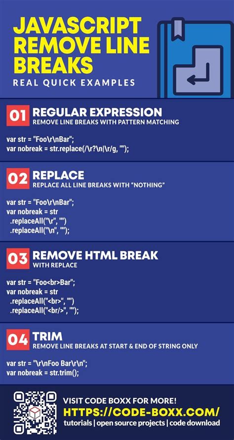 Javascript Strip Line Breaks