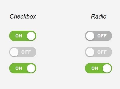 Javascript Switch Radio