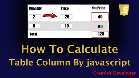Javascript Table Delete Column