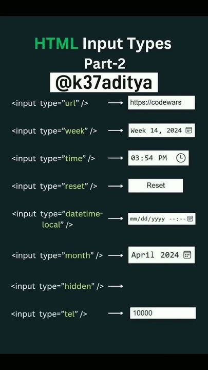Javascript Tag Property