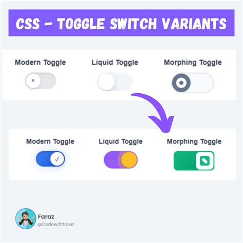 Javascript Toggle Switch Class