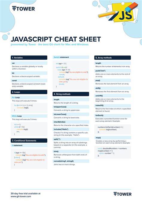 javascript tutorial cheat sheet pdf