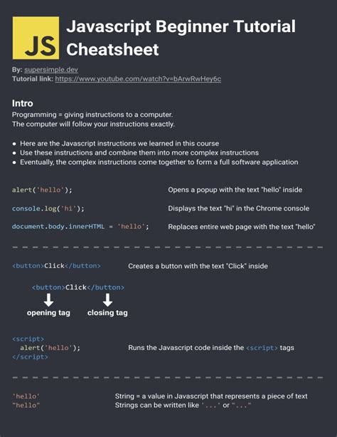 Belajar Javascript Tutorial