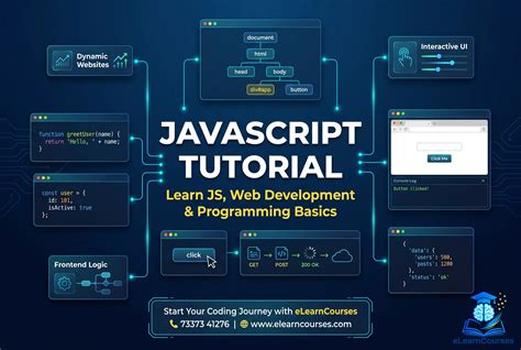 javascript tutorial naresh it
