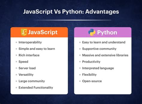 javascript vs python which is easy to learn