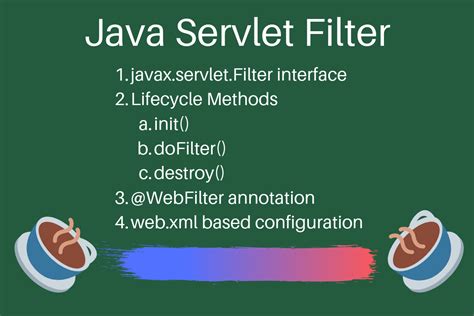 javax servlet filter maven dependency