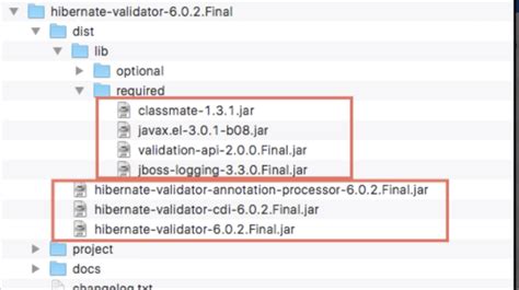javax validation annotations