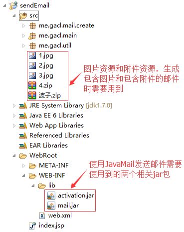 Javax.mail.util