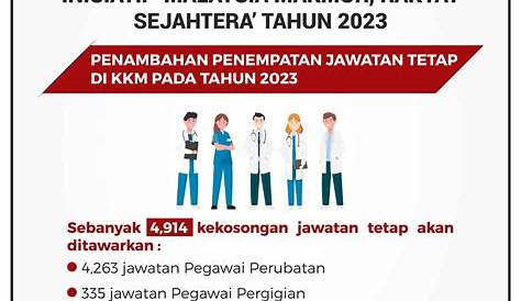 Jawatan Kosong Terkini KKM 2023 (4,914 Jawatan Tetap)