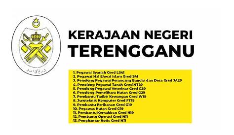 Jawatan Kosong di Negeri Kedah 2021 - 1000++ Kekosongan - JOBCARI.COM
