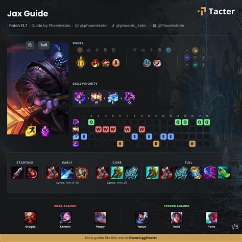 jax top miyaa