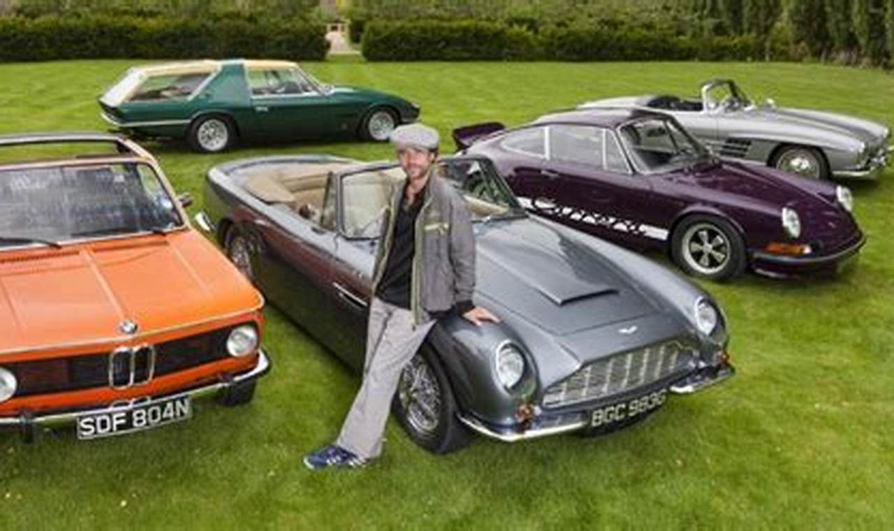 Discover the Marvels of the Jay Kay Car Collection: A Journey Through Automotive History