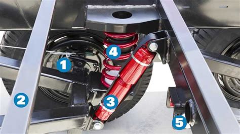 Jayco J Tech Suspension Wheel Alignment
