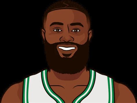 jaylen brown game log