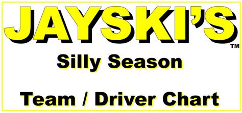 jayski silly season 2025