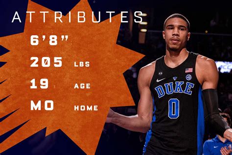 jayson tatum post season stats