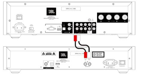 Jbl Cd Player Error 3