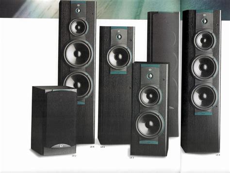 Jbl Speakers Wiki