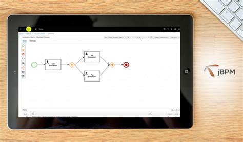 Jbpm Dashboard Builder
