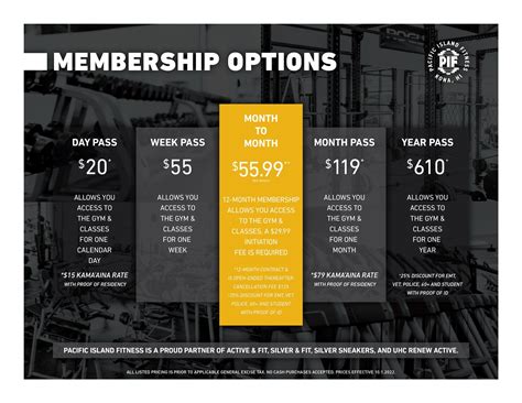 jcc gym membership cost