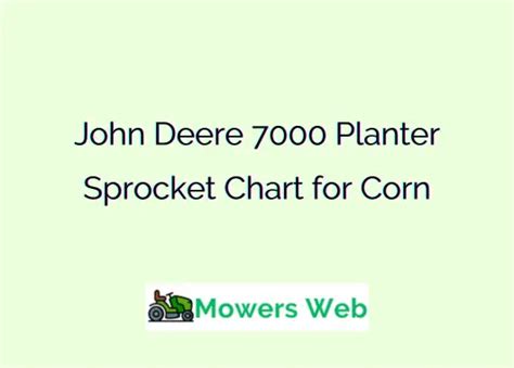 Jd 7000 Corn Population Chart