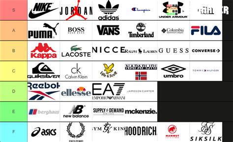 Jd Brands List