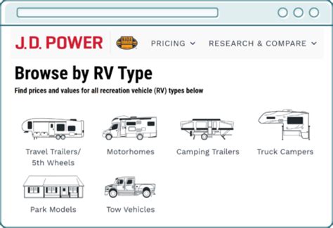 jd power trailer value