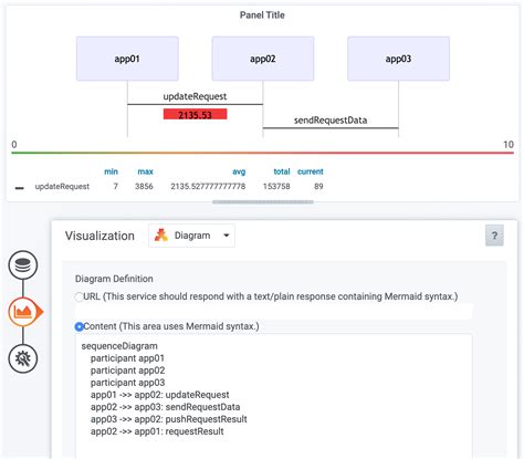 Jdbranham-Diagram-Panel