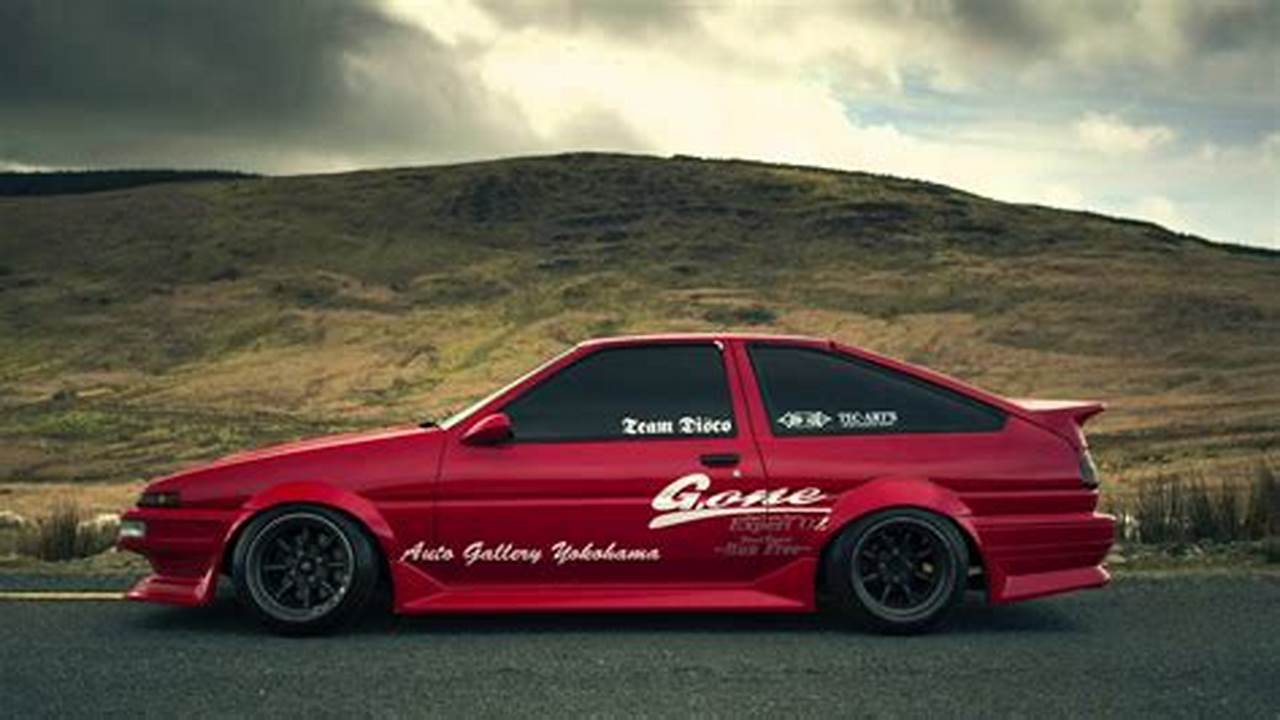Uncover the World of JDM Cars: Performance, Culture, and Beyond