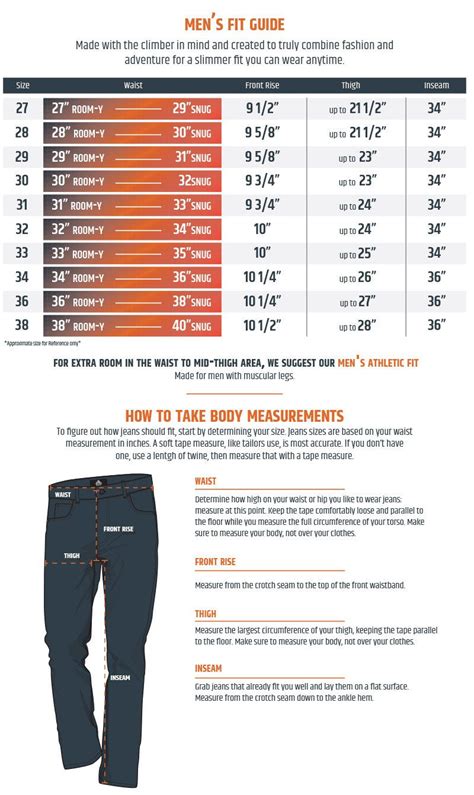 jeans by measurements chart
