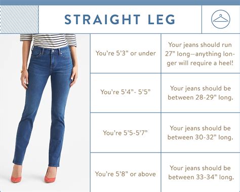 jeans length by height