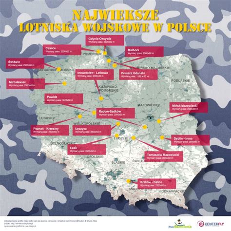 jednostki wojskowe w polsce